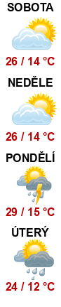 Počasí