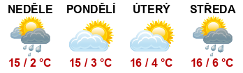 Počasí